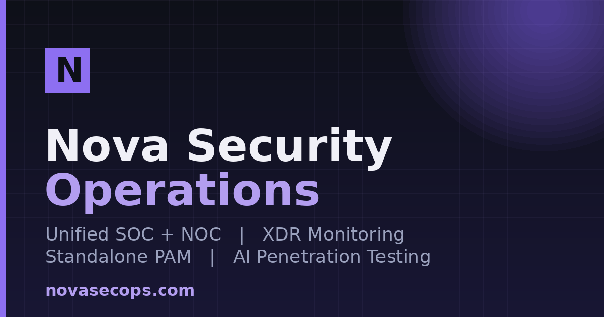 Nova Security Operations — Unified SOC + NOC, XDR Monitoring ...